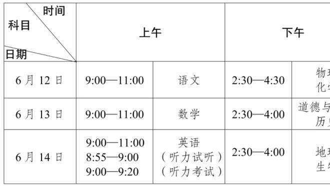 越打越好！波杰姆斯基多次砍下15+10+5 本赛季新秀第一人