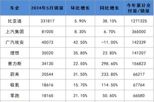 雷竞技ios怎么竞猜